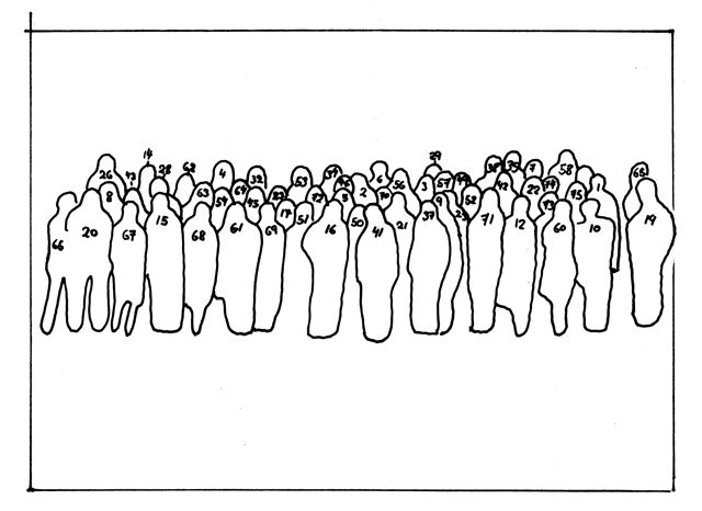 Haderslev 1977 Gruppenfoto Identifikationshilfe